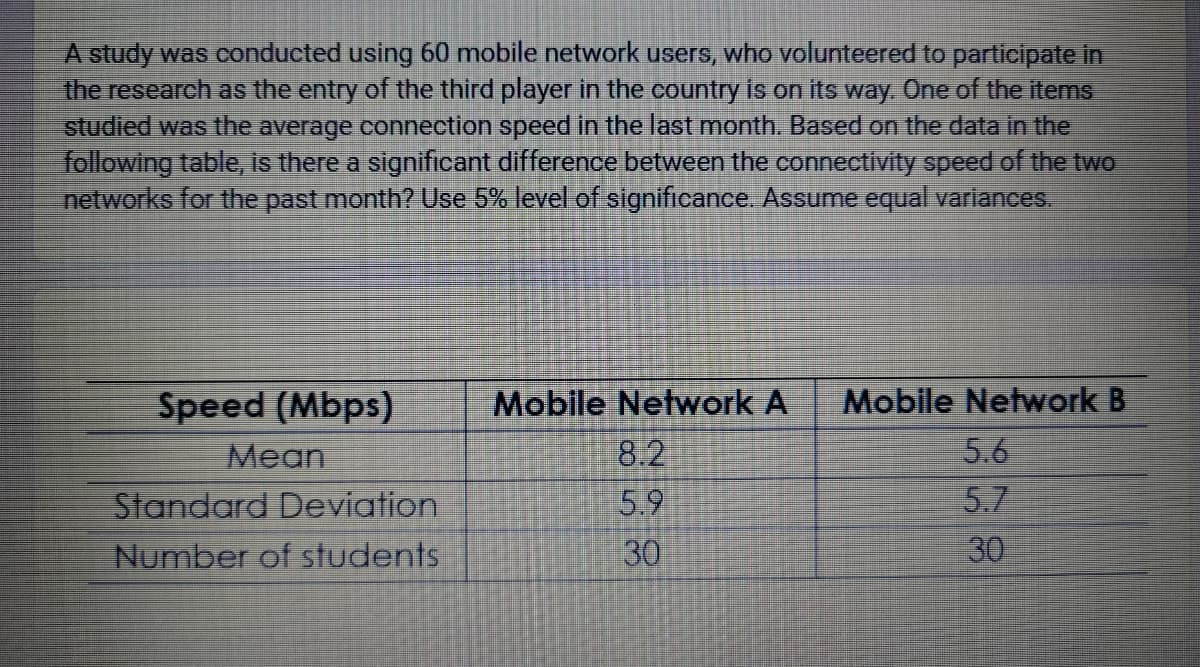 A study was conducted using 60 mobile network users, who volunteered to participate in
the research as the entry of the third player in the country is on its way. One of the items
studied was the average connection speed in the last month. Based on the data in the
following table, is there a significant difference between the connectivity speed of the two
networks for the past month? Use 5% level of significance. Assume equal variances.
Speed (Mbps)
Mean
Standard Deviation
Number of students
Mobile Network A Mobile Network B
8.2
5.6
5.9
5.7
30
30