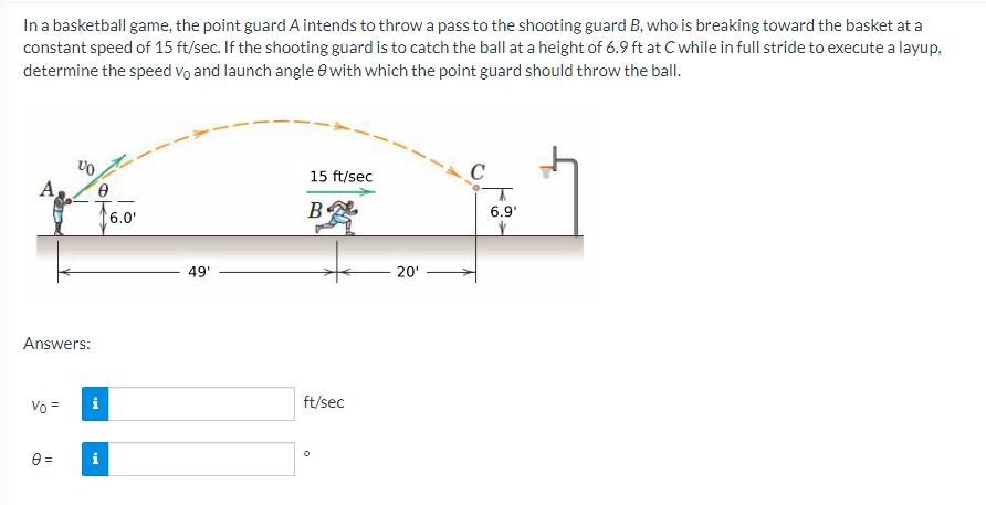 In a basketball game, the point guard A intends to throw a pass to the shooting guard B, who is breaking toward the basket at a
constant speed of 15 ft/sec. If the shooting guard is to catch the ball at a height of 6.9 ft at C while in full stride to execute a layup,
determine the speed vo and launch angle with which the point guard should throw the ball.
A
Answers:
Vo
||
20
0=
Ө
i
i
6.0¹
49'
15 ft/sec
B
ft/sec
20'
C
6.9'