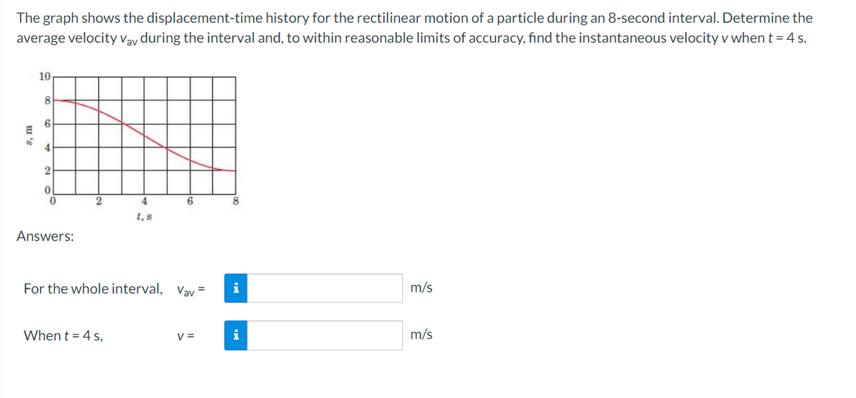 The graph shows the displacement-time history for the rectilinear motion of a particle during an 8-second interval. Determine the
average velocity Vay during the interval and, to within reasonable limits of accuracy, find the instantaneous velocity v when t = 4 s.
S
10
8
6
4
2
0
0
Answers:
2
4
t, s
When t = 4 s,
6
For the whole interval, Vav =
V =
8
i
i
m/s
m/s
