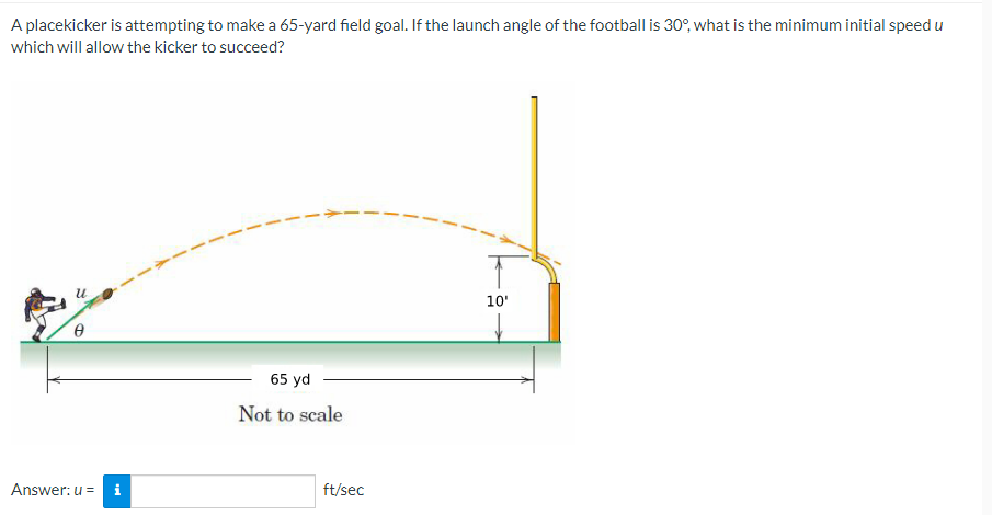 A placekicker is attempting to make a 65-yard field goal. If the launch angle of the football is 30°, what is the minimum initial speed u
which will allow the kicker to succeed?
Answer: u =
Mi
65 yd
Not to scale
ft/sec
10'