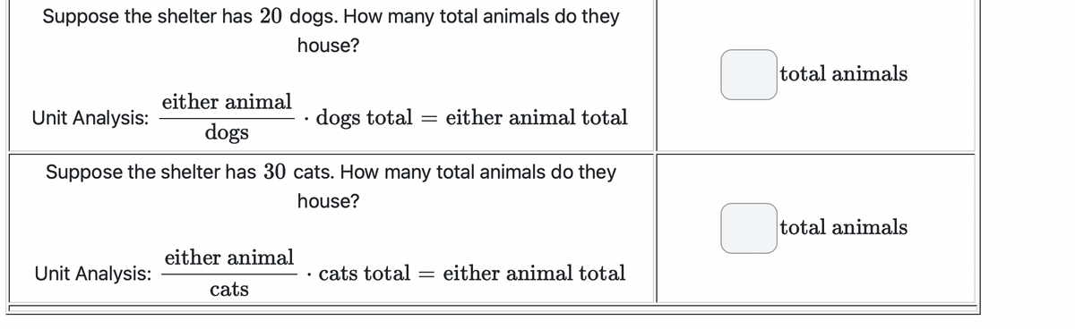 Suppose the shelter has 20 dogs. How many total animals do they
house?
either animal
dogs total = either animal total
dogs
Suppose the shelter has 30 cats. How many total animals do they
house?
Unit Analysis:
Unit Analysis:
either animal
cats
· cats total = either animal total
Ot
total animals
total animals