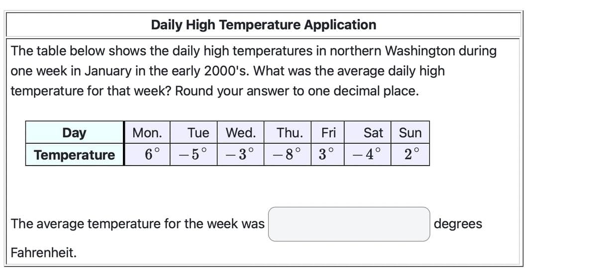 Daily High Temperature Application
The table below shows the daily high temperatures in northern Washington during
one week in January in the early 2000's. What was the average daily high
temperature for that week? Round your answer to one decimal place.
Day
Temperature
Mon. Tue Wed. Thu. Fri Sat Sun
−3° −8° 3° −4° 2°
Fahrenheit.
6° -5°
The average temperature for the week was
degrees