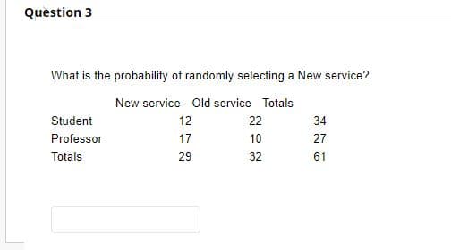 Question 3
What is the probability of randomly selecting a New service?
New service Old service Totals
Student
12
22
34
Professor
17
10
27
Totals
29
32
61
