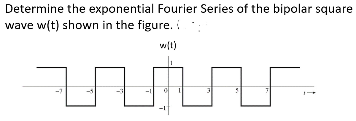 Determine the exponential Fourier Series of the bipolar square
wave w(t) shown in the figure.
w(t)
1
-7
-3
-1
1
3
7
