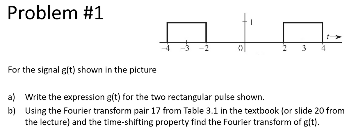 Problem #1
For the signal g(t) shown in the picture
a) Write the expression g(t) for the two rectangular pulse shown.
b) Using the Fourier transform pair 17 from Table 3.1 in the textbook (or slide 20 from
the lecture) and the time-shifting property find the Fourier transform of g(t).
