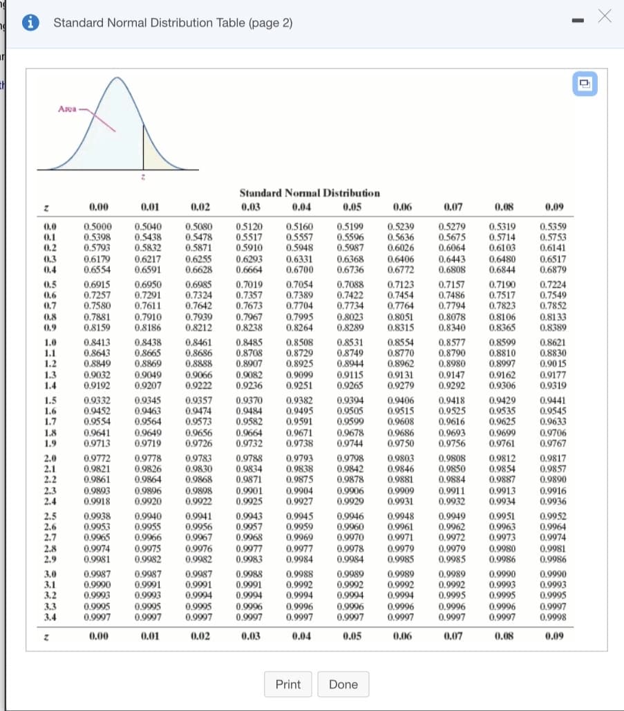 Standard Normal Distribution Table (page 2)
Area
Standard Nomal Distribution
0.00
0,01
0.02
0.03
0.04
0.05
0.06
0.07
0.08
0.09
0,5000
0.5398
0.5793
0.5040
0.5438
0.5832
0.6217
0.6591
0.5080
0.5478
0.5871
0.6255
0.6628
0.5120
0.5517
0.5910
0.6293
0.6664
0.5160
0.5557
0.5948
0.6331
0.6700
0.5199
0.5596
0.5987
0.5239
0.5636
0.6026
0.6406
0.6772
0.5279
0.5675
0.6064
0.6443
0.6808
0.5319
0.5714
0.6103
0.6480
0.6844
0.5359
0.5753
0.6141
0.6517
0.6879
0.0
0.1
0.2
0.3
0.4
0.6179
0.6554
0.6368
0.6736
0.6915
0.7257
0.7580
0.6950
0.7291
0.7611
0.7910
0.8186
0,6985
0.7324
0.7642
0.7939
0.8212
0.7019
0.7357
0.7673
0.7967
0.8238
0.7054
0.7389
0.7704
0.7995
0.8264
0.7088
0.7422
0.7734
0.8023
0.8289
0.7224
0.7549
0.7852
0.8133
0.8389
0.5
0.7123
0.7454
0.7764
0.8051
0.8315
0.7157
0,7486
0.7794
0.8078
0.7190
0.7517
0.7823
0.8106
0.8365
0.6
0.7
0.8
0.7881
0.8159
0.9
0.8340
1.0
1.1
1.2
0.8413
0.8643
0.8849
0.8438
0.8665
0.8869
0.8461
0,8686
0.8888
0.8485
0.8708
0.8907
0.8508
0.8729
0.8925
0.9099
0.9251
0.8531
0.8749
0.8944
0,8554
0.8770
0,8962
0.9131
0,9279
0.8577
0.8790
0.8980
0.9147
0.8599
0,8810
0.8997
0.8621
0.8830
0.90 15
0.9032
0.9192
0.9049
0.9207
0.9066
0,9222
0.9082
0.9236
0.9115
0.9265
1.3
0.9162
0.9306
0.9177
1.4
0.9292
0.9319
0.9370
0.9484
0.9582
0.9664
0.9732
0.9382
0.9495
0.9591
0.9671
0.9738
0.9394
0.9505
0.9599
0.9678
0.9744
0.9406
0.9515
0.9608
0.9686
0.9750
1.5
1.6
1.7
1.8
0.9332
0.9452
0.9554
0.9345
0.9463
0.9564
0.9357
0.9474
0.9573
0.9418
0.9525
0,9616
0.9429
0.9535
0.9625
0.9699
0.9761
0.9441
0.9545
0.9633
0.9641
0.9713
0.9656
0.9726
0.9693
0.9756
0.9706
0.9767
0.9649
1.9
0.9719
0.9772
0.9821
0.9861
0.9893
0.9918
0.9783
0.9830
0.9868
0.9788
0.9834
0.9871
0.9808
0.9850
2.0
2.1
2.2
2.3
0.9778
0.9826
0.9864
0.9896
0.9920
0.9793
0.9838
0.9875
0.9798
0.9842
0.9878
0,9906
0.9929
0.9803
0.9846
0.9881
0.9812
0.9854
0.9887
0.9913
0.9934
0.9817
0.9857
0.9884
0.9890
0.9898
0.9922
0.9901
0.9925
0.9904
0.9927
0.9909
0.9931
0.9911
0.9932
0.9916
0.9936
2.4
2.5
2.6
2.7
0.9938
0.9953
0.9965
0.9974
0.9981
0.9940
0.9955
0.9966
0.9941
0.9956
0.9967
0.9976
0.9982
0.9943
0.9957
0.9968
0.9977
0.9983
0.9945
0.9959
0.9969
0.9977
0.9984
0.9946
0.9960
0.9970
0.9978
0.9984
0.9948
0.9961
0.9971
0.9979
0.9985
0.9949
0.9962
0.9972
0.9979
0.9985
0.9951
0.9963
0.9973
0.9980
0.9952
0.9964
0.9974
0.9981
0.9986
2.8
2.9
0.9975
0.9982
0.9986
3.0
3.1
3.2
0,9987
0.9990
0.9993
0.9987
0.9991
0.9993
0.9995
0.9997
0.9987
0.9991
0.9994
0.9988
0.9991
0.9994
0.9988
0.9992
0.9994
0.9989
0.9992
0,9994
0.9989
0.9992
0.9994
0.9989
0.9992
0.9995
0.9996
0,9997
0.9990
0.9993
0.9995
0.9990
0.9993
0,9995
0,9997
0.9998
0.9995
0.9997
0.9995
0.9997
0.9996
0.9997
0.9996
0.9997
0.9996
0.9997
0.9996
0.9997
3.3
0.9996
3.4
0.9997
0.00
0.01
0.02
0.03
0.04
0.05
0.06
0.07
0.08
0.09
Print
Done
