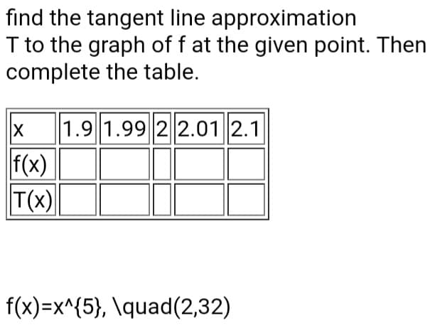 find the tangent line approximation
I to the graph of f at the given point. Then
complete the table.
1.9 1.99 2 2.01 2.1
f(x)
T(x)
f(x)=x^{5}, \quad(2,32)
