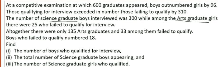 At a competitive examination at which 600 graduates appeared, boys outnumbered girls by 96.
Those qualifying for interview exceeded in number those failing to qualify by 310.
The number of science graduate boys interviewed was 300 while among the Arts graduate girls
there were 25 who failed to qualify for interview.
Altogether there were only 135 Arts graduates and 33 among them failed to qualify.
Boys who failed to qualify numbered 18.
Find
(i) The number of boys who qualified for interview,
(ii) The total number of Science graduate boys appearing, and
(iii) The number of Science graduate girls who qualified.
