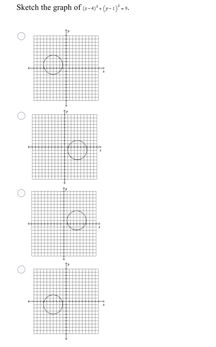 Sketch the graph of (x-4)² + (y-1)* - 9.
