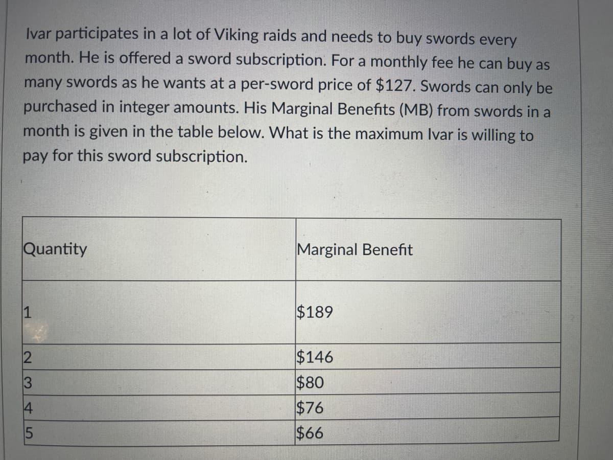 Ivar participates in a lot of Viking raids and needs to buy swords every
month. He is offered a sword subscription. For a monthly fee he can buy as
many swords as he wants at a per-sword price of $127. Swords can only be
purchased in integer amounts. His Marginal Benefits (MB) from swords in a
month is given in the table below. What is the maximum Ivar is willing to
pay for this sword subscription.
Quantity
Marginal Benefit
1
$189
$146
$80
$76
$66
45
