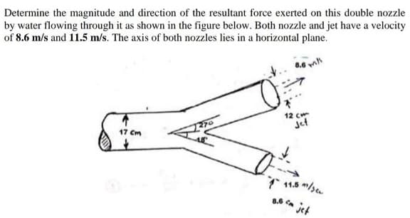 Determine the magnitude and direction of the resultant force exerted on this double nozzle
by water flowing through it as shown in the figure below. Both nozzle and jet have a velocity
of 8.6 m/s and 11.5 m/s. The axis of both nozzles lies in a horizontal plane.
8.6 vn
12 cm
Jet
17 Cm
7270
* 11.5 /s
8.6
jet
