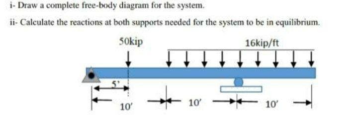 Draw a complete free-body diagram for the system.
Calculate the reactions at both supports needed for the system to be in equilibrium.
50kip
16kip/ft
10
10'
10'
