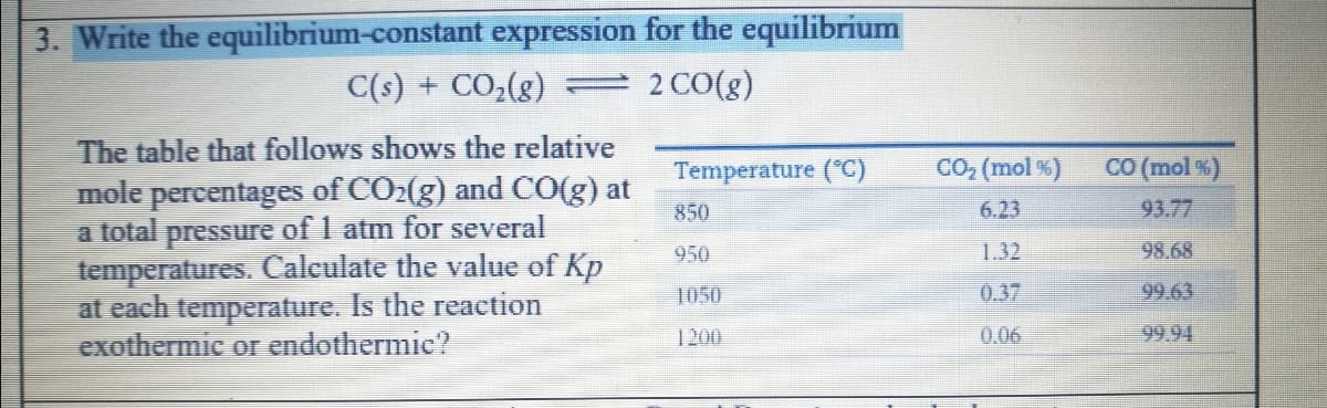 3. Write the equilibrium-constant expression for the equilibrium
C(s) + CO,(g)
2 CO(g)
The table that follows shows the relative
mole percentages of CO2(g) and CO(g) at
a total pressure of 1 atm for several
temperatures. Caleulate the value of Kp
at each temperature. Is the reaction
exothermic or endothermic?
Temperature ("C)
CO, (mol %)
CO (mol %)
850
6.23
93.77
950
1.32
98.68
1050
0.37
99.63
1200
0.06
99.94
