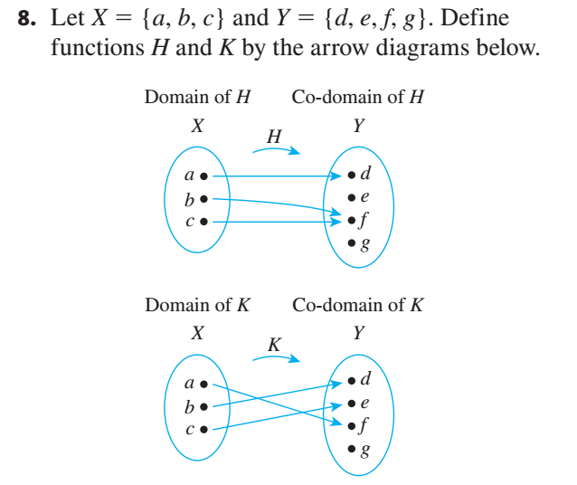 8. Let X = {a, b, c} and Y = {d, e, f, g}. Define
functions H and K by the arrow diagrams below.
Domain of H
Co-domain of H
X
Y
H
d
b
e
of
Domain of K
Co-domain of K
X
Y
K
a •
e
of

