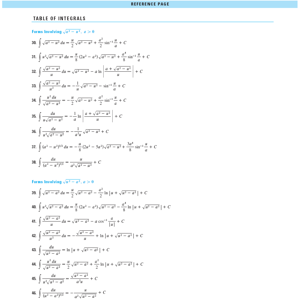 REFERENCE PAGE
TABLE OF INTEGRALS
Forms Involving va? – u², a > 0
Vai – u² + sin-+
a?
30.
Va? - u? du =
uVa? – u² du = " (2u² – a²) Ja² – u² +
a4
- sin- + C
8
31.
a
a2 - u
a + Va? – u2
32
du — a? — и? — а In
+ C
u
1
/a² - u? - sin-
+ C
33.
du =
u*
a
a?
sin-
a
u? du
34.
Va2 — и? +
+ C
Va? - u?
a + Va? – u?
In
du
35. Wa? - u-
+ C
a
u
du
36.
Va? – u? + C
= -
uJa? – u?
a'u
(2u? – 5a?) Va? – u² +
За
- sin- + Ç
8
37.
(a? - u?)/2 du =
a
du
38.
+ C
(a? - u?)/2
a Va? - u?
Forms Involving vu? – a² , a > 0
Ju? - a? du =
In |u + Ju? – a² | + C
39.
1u? - a? du =
(2u² – a³) /u² – a² - In |u
+ Ju? – a² | + C
40.
Ju? - a2
41.
du = Vu? - a - a cos-
a
+ C
Vu? - a2
u - q?
42.
+ In |u + Vu? – a² | + C
du = -
u
du
43.
= In |u + Vu2 – a² |+ C
Vu²
u? du
44.
Vu? - a?
Vu? - a? +
2
In |u + Ju? – a?|+ C
du
45.
u?/u? - a?
+ C
%3D
a?u
du
il
46.
(u? – a?/2
+ C
a? Vu? - a
