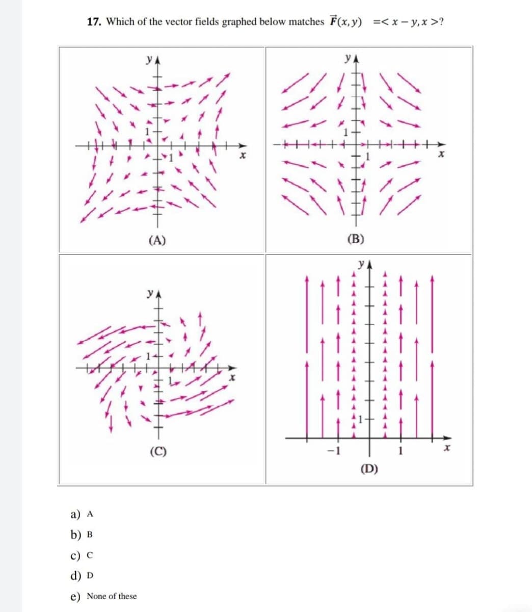 17. Which of the vector fields graphed below matches F(x, y) =<x-y₁x>?
a) A
b) B
c) C
d) D
e) None of these
YA
(A)
YA
O
NIKK
-1
YA
(B)
YA
(D)
1