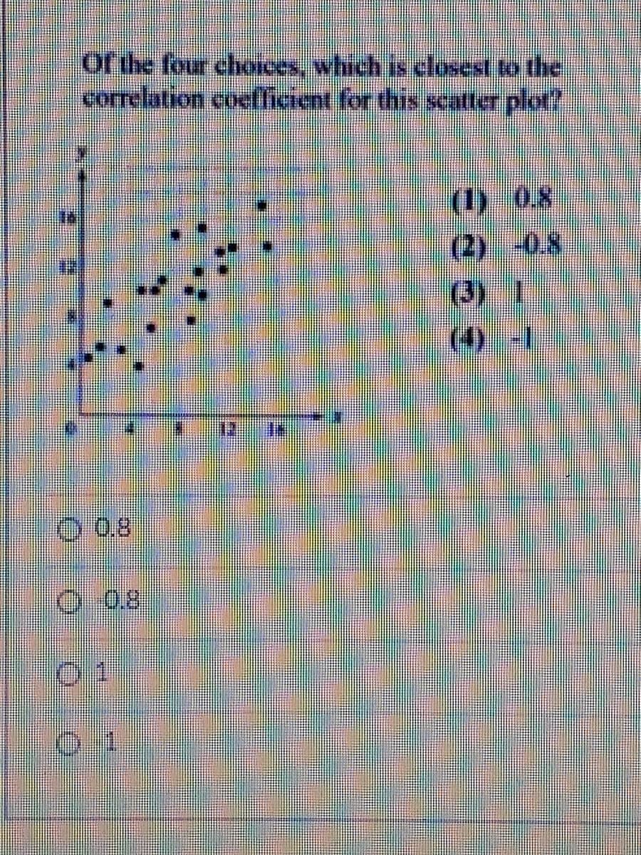 or the four choices, which is closest to the
correlation coefficient for this scatter plot?
(1) 0.8
(2) -08
(3) I
(4) -1
12
O 0.8
01
