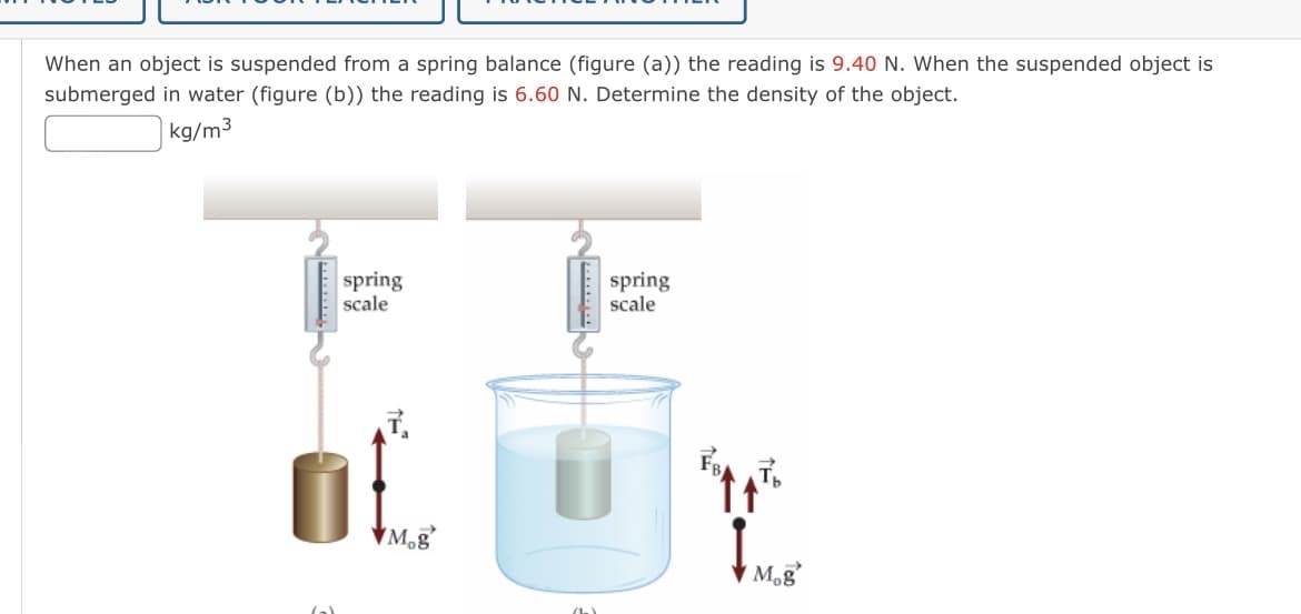 When an object is suspended from a spring balance (figure (a)) the reading is 9.40 N. When the suspended object is
submerged in water (figure (b)) the reading is 6.60 N. Determine the density of the object.
|kg/m3
spring
scale
spring
scale
M.g

