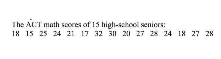 The ACT math scores of 15 high-school seniors:
18 15 25 24 21 17 32 30 20 27 28 24 18 27 28
