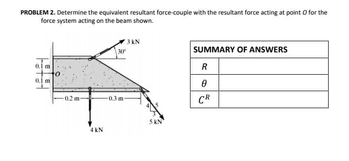 PROBLEM 2. Determine the equivalent resultant force-couple with the resultant force acting at point O for the
force system acting on the beam shown.
3 kN
30
SUMMARY OF ANSWERS
0.1 m
R
0.i m
-0.3 m
CR
0.2 m-
5 kN
4 kN
