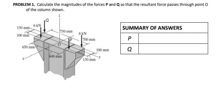 PROBLEM 1. Calculate the magnitudes of the forces P and Q so that the resultant force passes through point O
of the column shown.
6 kN
150 mm-
SUMMARY OF ANSWERS
750 mm
100 mm
8KN
700 mm
P
650 mm
100 mm
Q
600 mm
150 mm
