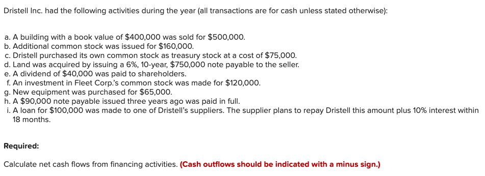 Dristell Inc. had the following activities during the year (all transactions are for cash unless stated otherwise):
a. A building with a book value of $400,000 was sold for $500,000.
b. Additional common stock was issued for $160,000.
c. Dristell purchased its own common stock as treasury stock at a cost of $75,000.
d. Land was acquired by issuing a 6%, 10-year, $750,000 note payable to the seller.
e. A dividend of $40,000 was paid to shareholders.
f. An investment in Fleet Corp.'s common stock was made for $120,000.
g. New equipment was purchased for $65,000.
h. A $90,000 note payable issued three years ago was paid in full.
i. A loan for $100,000 was made to one of Dristell's suppliers. The supplier plans to repay Dristell this amount plus 10% interest within
18 months.
Required:
Calculate net cash flows from financing activities. (Cash outflows should be indicated with a minus sign.)
