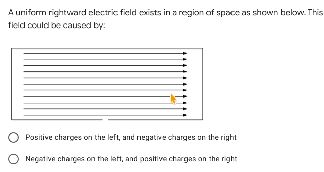 A uniform rightward electric field exists in a region of space as shown below. This
field could be caused by:
Positive charges on the left, and negative charges on the right
Negative charges on the left, and positive charges on the right
