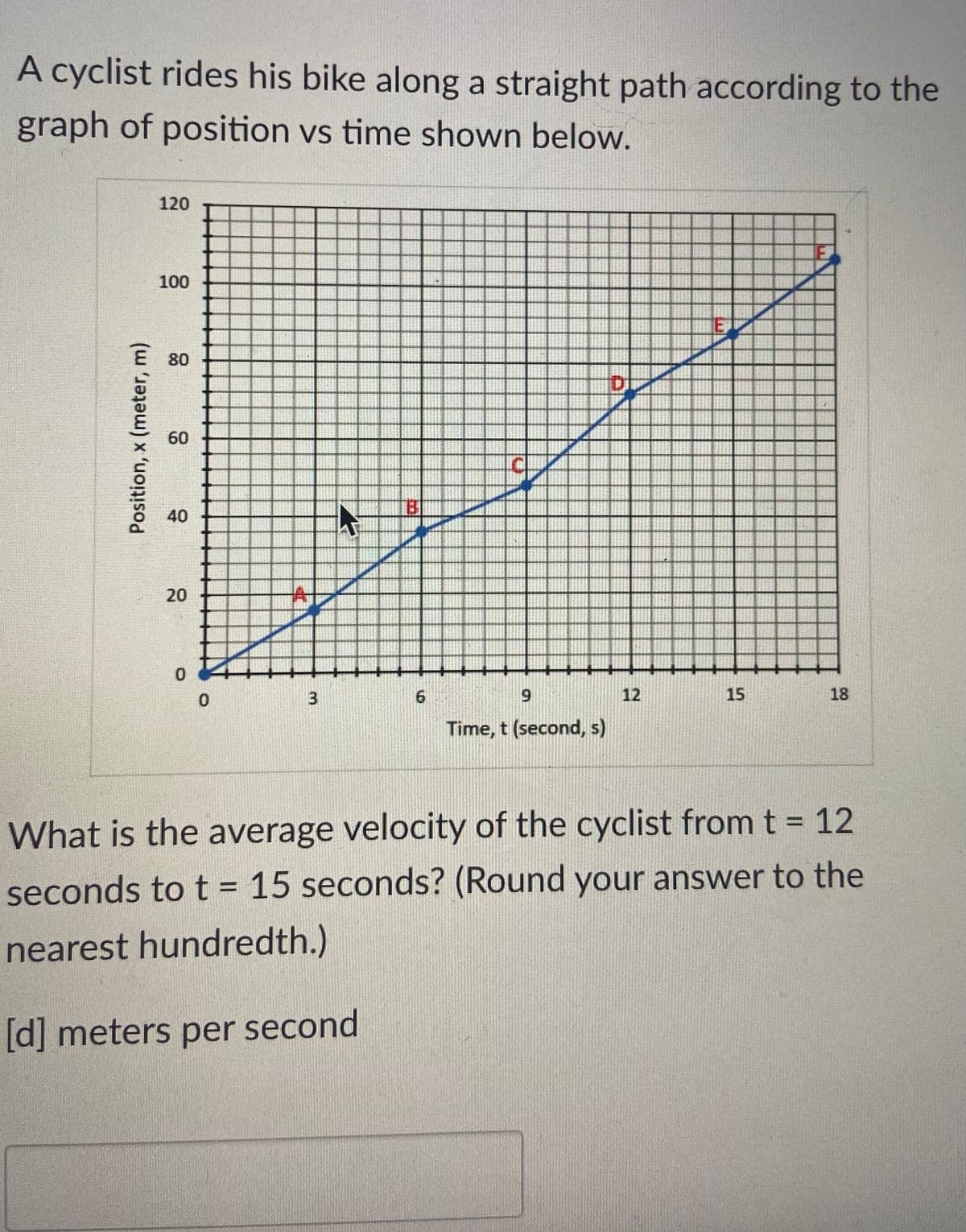 A cyclist rides his bike along a straight path according to the
graph of position vs time shown below.
120
100
E 80
60
40
20
12
15
18
Time, t (second, s)
%3D
What is the average velocity of the cyclist from t = 12
seconds to t = 15 seconds? (Round your answer to the
nearest hundredth.)
[d] meters per second
Position, x (meter, m)
3.
