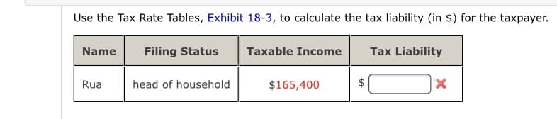 Use the Tax Rate Tables, Exhibit 18-3, to calculate the tax liability (in $) for the taxpayer.
Name
Filing Status
Taxable Income
Tax Liability
Rua
head of household
$165,400
$
%24
