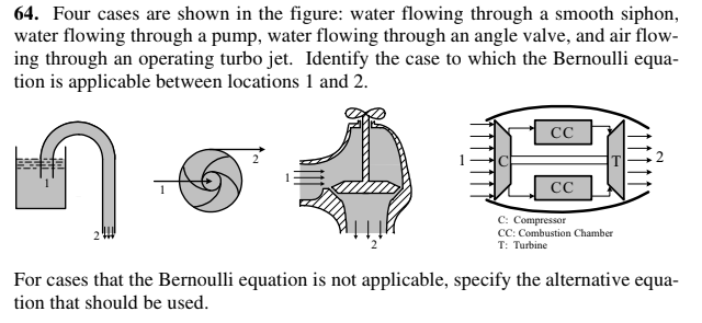 64. Four cases are shown in the figure: water flowing through a smooth siphon,
water flowing through a pump, water flowing through an angle valve, and air flow-
ing through an operating turbo jet. Identify the case to which the Bernoulli equa-
tion is applicable between locations 1 and 2.
CC
C: Compressor
CC: Combustion Chamber
T: Turbine
For cases that the Bernoulli equation is not applicable, specify the alternative equa-
tion that should be used.
