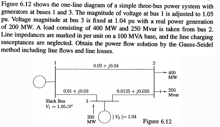 Figure 6.12 shows the one-line diagram of a simple three-bus power system with
generators at buses 1 and 3. The magnitude of voltage at bus 1 is adjusted to 1.05
pu. Voltage magnitude at bus 3 is fixed at 1.04 pu with a real power generation
of 200 MW. A load consisting of 400 MW and 250 Mvar is taken from bus 2.
Line impedances are marked in per unit on a 100 MVA base, and the line charging
susceptances are neglected. Obtain the power flow solution by the Gauss-Seidel
method including line flows and line losses.
1
2
0.02 + j0.04
400
MW
0.01 + j0.03
0.0125 + j0.025
250
Mvar
Slack Bus
3
V = 1.0520°
200
MW
| V3 = 1.04
Figure 6.12
