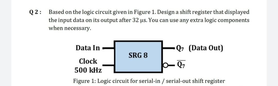 Q2:
Based on the logic circuit given in Figure 1. Design a shift register that displayed
the input data on its output after 32 us. You can use any extra logic components
when necessary.
Data In
Q7 (Data Out)
SRG 8
Clock
Q7
500 kHz
Figure 1: Logic circuit for serial-in / serial-out shift register