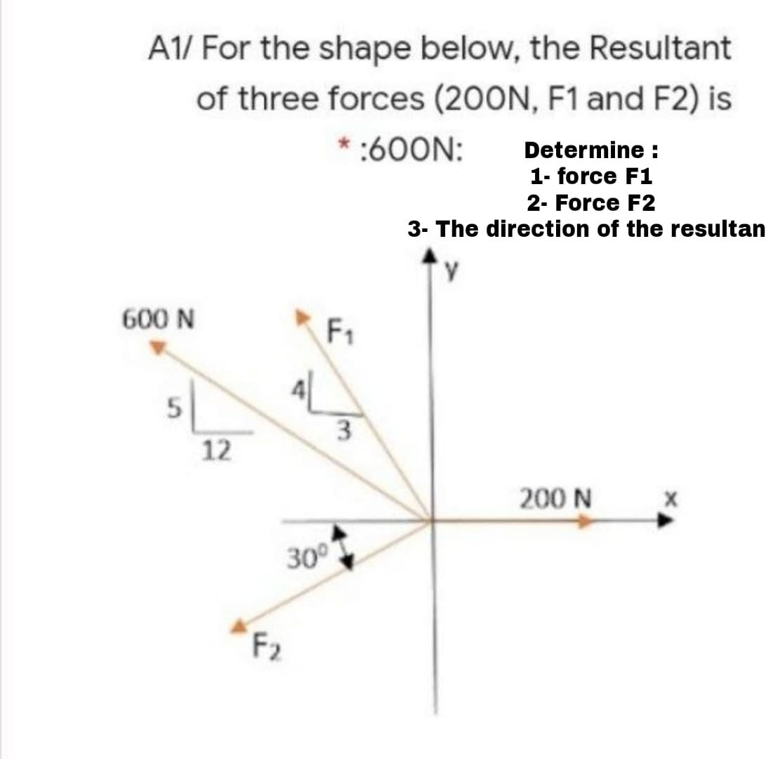 A1/ For the shape below, the Resultant
of three forces (200N, F1 and F2) is
:600N:
Determine :
1- force F1
2- Force F2
3- The direction of the resultan
600 N
F1
5
12
3
200 N
30°
F2
