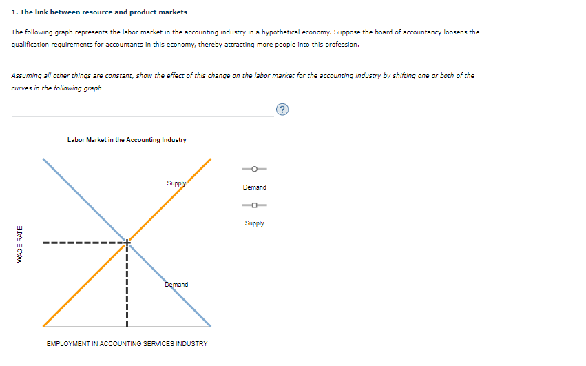 1. The link between resource and product markets
The following graph represents the labor market in the accounting industry in a hypothetical economy. Suppose the board of accountancy loosens the
qualification requirements for accountants in this economy, thereby attracting more people into this profession.
Assuming all other things are constant, show the effect of this change on the labor market for the accounting industry by shifting one or both of the
curves in the following graph.
Labor Market in the Accounting Industry
Supply
Demand
Supply
Demand
EMPLOYMENT IN ACCOUNTING SERVICES INDUSTRY
WAGE RATE
