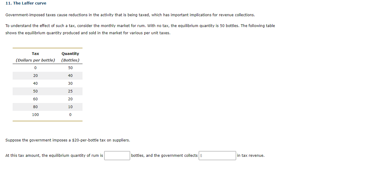 11. The Laffer curve
Government-imposed taxes cause reductions in the activity that is being taxed, which has important implications for revenue collections.
To understand the effect of such a tax, consider the monthly market for rum. With no tax, the equilibrium quantity is 50 bottles. The following table
shows the equilibrium quantity produced and sold in the market for various per unit taxes.
Тах
Quantity
(Dollars per bottle)
(Bottles)
50
20
40
40
30
50
25
60
20
80
10
100
Suppose the government imposes a $20-per-bottle tax on suppliers.
At this tax amount, the equilibrium quantity of rum is
bottles, and the government collects $
in tax revenue.
