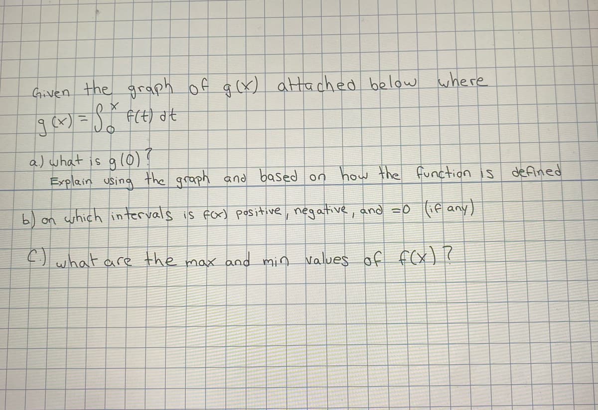 Given the graph of a(x) attached below where
%3D
a) what is gl0)?
Explain using the graph and based on
how the function is
defined
b) on
which intervals is fax) positive, negative, and =0 ie any)
) what are the max and min values of f(x)(

