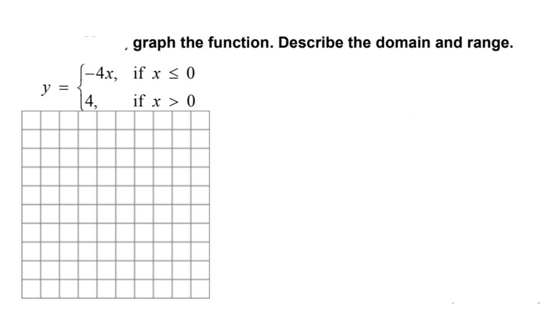 graph the function. Describe the domain and range.
|-4x, if x < 0
y =
if x > 0
4.
