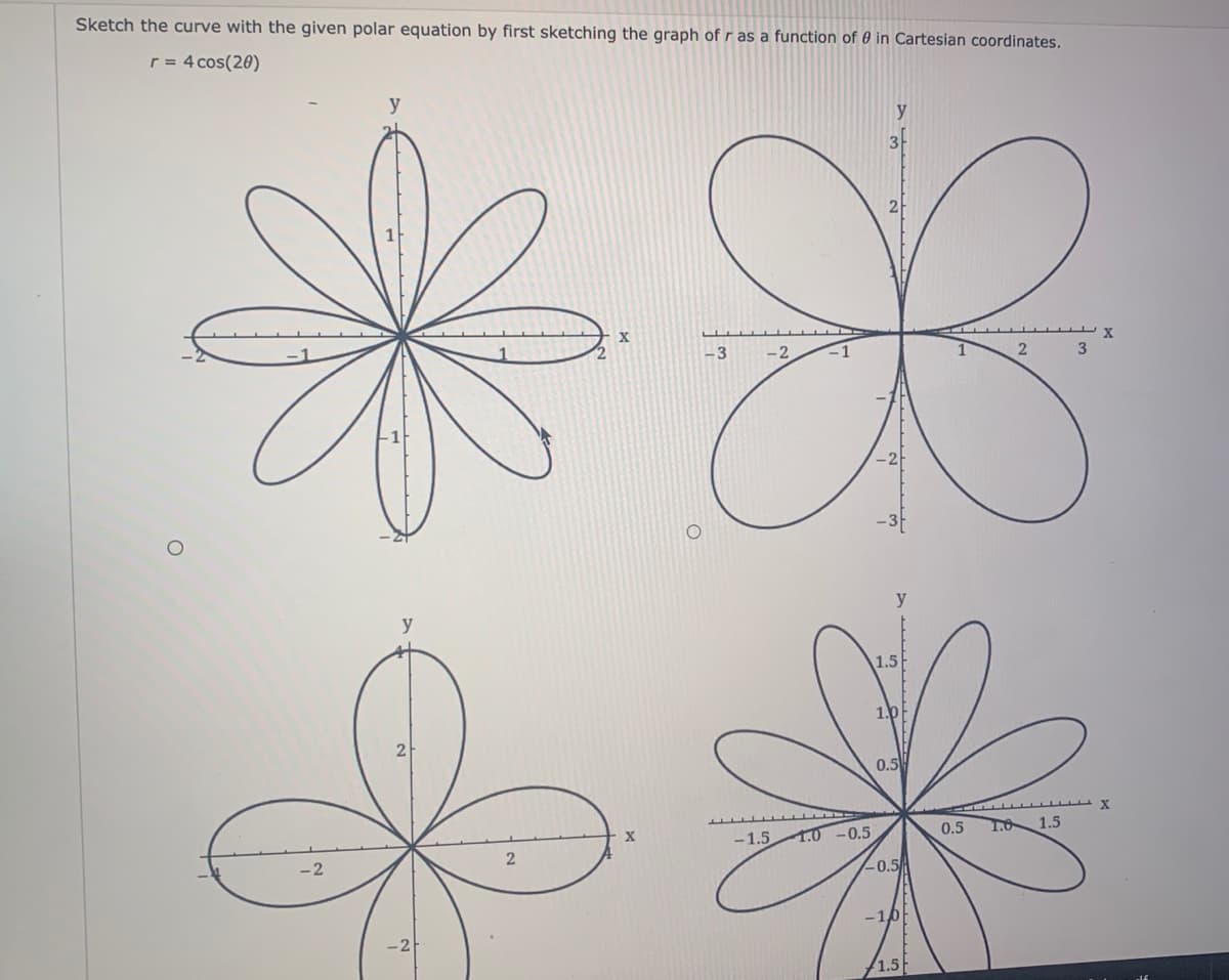 Sketch the curve with the given polar equation by first sketching the graph of r as a function of 0 in Cartesian coordinates.
r = 4 cos(20)
y
3
2
-2
X
3
-3
y
1.5
1.0F
0.5
0.5
1.6 1.5
-1.5
1.0 -0.5
2
-0.5
-1,0F
1.5
