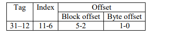 Tag Index
Offset
Block offset Byte offset
31–12
11-6
5-2
1-0

