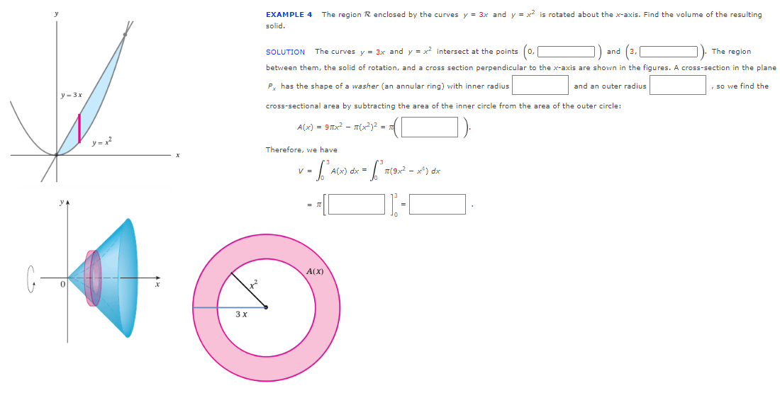 EXAMPLE 4
The region R enclosed by the curves y = 3x and y = x? is rotated about the x-axis. Find the volume of the resulting
solid.
SOLUTION
The curves y = 3x and y = x intersect at the points
and
The region
between them, the solid of rotation, and a cross section perpendicular to the x-axis are shown in the figures. A cross-section in the plane
P, has the shape of a washer (an annular ring) with inner radius
and an outer radius
so we find the
y- 3x
cross-sectional area by subtracting the area of the inner circle from the area of the outer circle:
A(x) = 9Tx? - T(x?)2 =
Therefore, we have
V =
A(x) dx =
T(9x2 - x*) dx
A(X)
3 x
