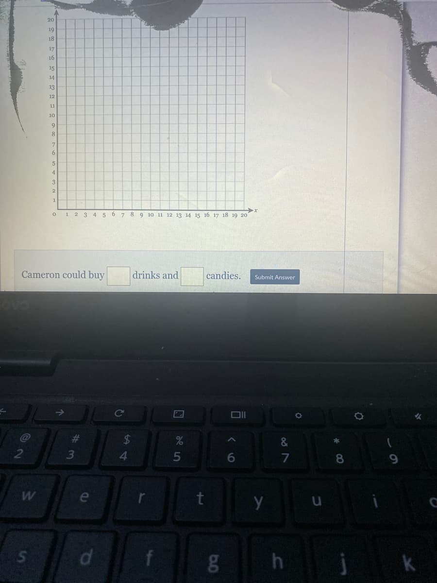 20
19
18
17
16
15
14
13
12
11
10
8.
3.
1 2 3 4 5 6 7 8 9 10 11 12 13 14 15 16 17 18 19 20
Cameron could buy
drinks and
candies.
Submit Answer
Ovo
Cc
%23
$4
*
4.
5
7
8.
9.
e
t
h
k
