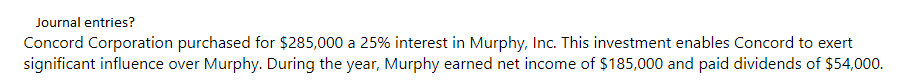 Journal entries?
Concord Corporation purchased for $285,000 a 25% interest in Murphy, Inc. This investment enables Concord to exert
significant influence over Murphy. During the year, Murphy earned net income of $185,000 and paid dividends of $54,000.