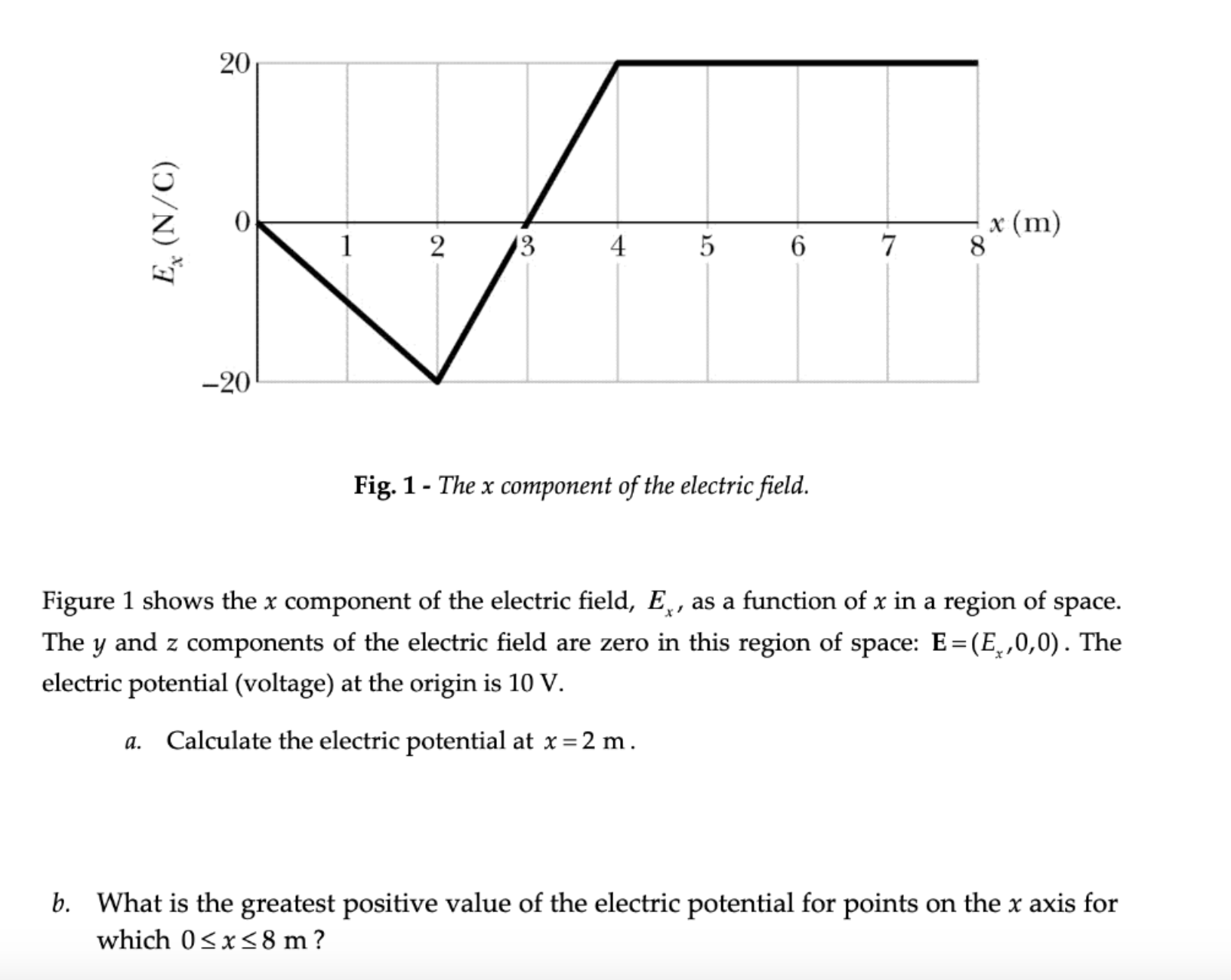 Figure 1 shows the x component of the electric field, E̟, as a function of x in a region of space.
The y and z components of the electric field are zero in this region of space: E=(E,,0,0). The
electric potential (voltage) at the origin is 10 V.
Calculate the electric potential at x=2 m.
a.
b. What is the greatest positive value of the electric potential for points on the x axis for
which 0<x<8 m ?
