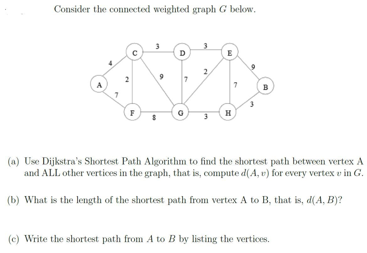 Consider the connected weighted graph G below.
3
D
E
4
9
7
A
7
B
7
3
F
G
H
(a) Use Dijkstra's Shortest Path Algorithm to find the shortest path between vertex A
and ALL other vertices in the graph, that is, compute d(A, v) for every vertex v in G.
(b) What is the length of the shortest path from vertex A to B, that is, d(A, B)?
(c) Write the shortest path from A to B by listing the vertices.
2.
