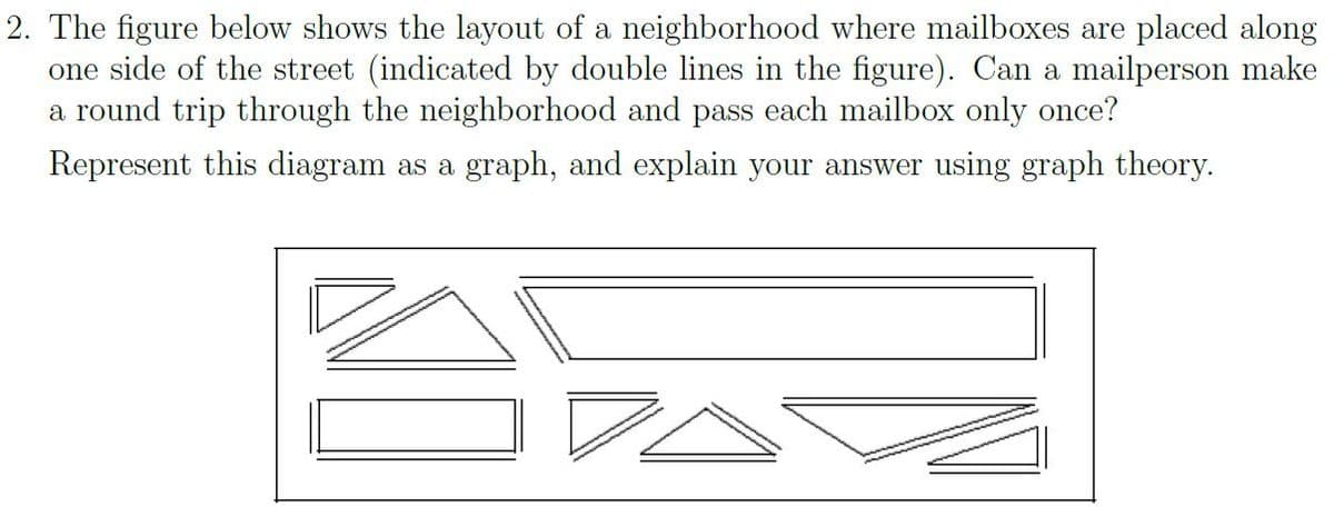 2. The figure below shows the layout of a neighborhood where mailboxes are placed along
one side of the street (indicated by double lines in the figure). Can a mailperson make
a round trip through the neighborhood and pass each mailbox only once?
Represent this diagram as a graph, and explain your answer using graph theory.
