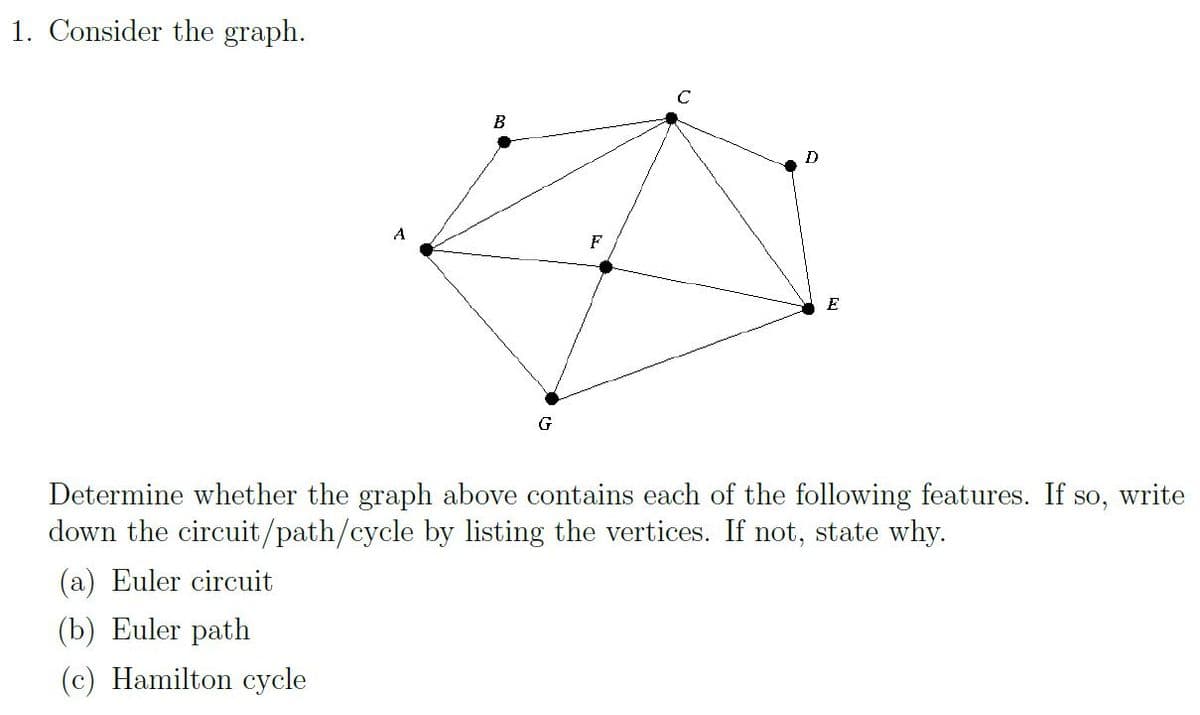 1. Consider the graph.
C
B
D
A
F
E
Determine whether the graph above contains each of the following features. If so, write
down the circuit/path/cycle by listing the vertices. If not, state why.
(a) Euler circuit
(b) Euler path
(c) Hamilton cycle
