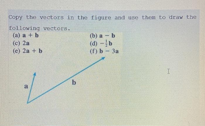 Copy the vectors in the figure and use them to draw the
following vectors.
(а) а + b
(c) 2a
(e) 2а + b
(b) а - b
(d) -b
(f) b - За
by
a
