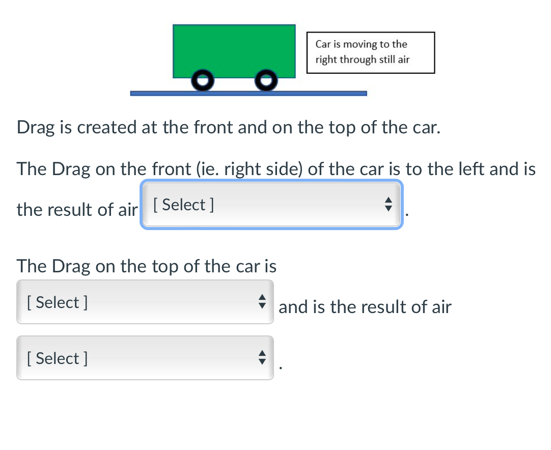 Drag is created at the front and on the top of the car.
The Drag on the front (ie. right side) of the car is to the left and is
the result of air [Select]
The Drag on the top of the car is
[Select]
Car is moving to the
right through still air
[Select]
and is the result of air