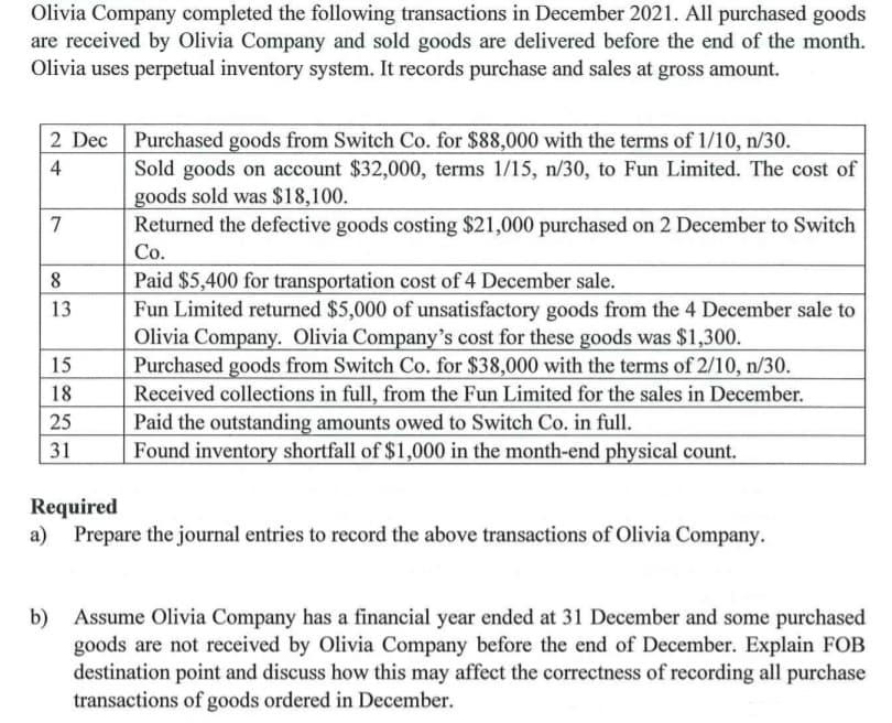 Olivia Company completed the following transactions in December 2021. All purchased goods
are received by Olivia Company and sold goods are delivered before the end of the month.
Olivia uses perpetual inventory system. It records purchase and sales at gross amount.
Purchased goods from Switch Co. for $88,000 with the terms of 1/10, n/30.
Sold goods on account $32,000, terms 1/15, n/30, to Fun Limited. The cost of
goods sold was $18,100.
Returned the defective goods costing $21,000 purchased on 2 December to Switch
4
7
Co.
Paid $5,400 for transportation cost of 4 December sale.
Fun Limited returned $5,000 of unsatisfactory goods from the 4 December sale to
Olivia Company. Olivia Company's cost for these goods was $1,300.
Purchased goods from Switch Co. for $38,000 with the terms of 2/10, n/30.
Received collections in full, from the Fun Limited for the sales in December.
Paid the outstanding amounts owed to Switch Co. in full.
Found inventory shortfall of $1,000 in the month-end physical count.
13
15
18
25
31
Required
a)
Prepare the journal entries to record the above transactions of Olivia Company.
b)
Assume Olivia Company has a financial year ended at 31 December and some purchased
goods are not received by Olivia Company before the end of December. Explain FOB
destination point and discuss how this may affect the correctness of recording all purchase
transactions of goods ordered in December.

