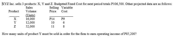 XYZ Inc. sells 3 products: X, Y and Z. Budgeted Fixed Cost for next period totals P106,500. Other projected data are as follows:
Selling Variable
Cost
Price
Sales
Product
Volume
(Units)
16,000
12,000
52,000
P14
P9
Y
10
6
11
How many units of product Y must be sold in order for the firm to earn operating income of P85,200?
